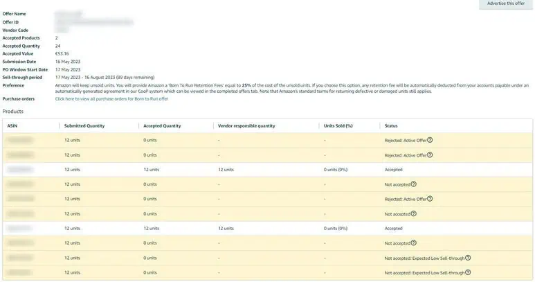 Amazon Born to Run Program: How to Increase Sales and Reduce Risk