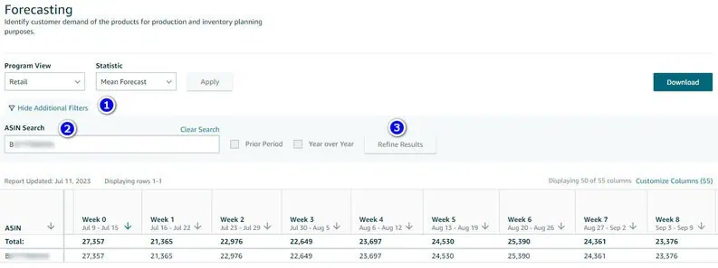 Forecasting Customer Demand: A Key Factor in Inventory Optimization