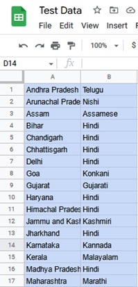 Simplify Data Management with Google Sheets: Exploring the Versatility of the Query Function