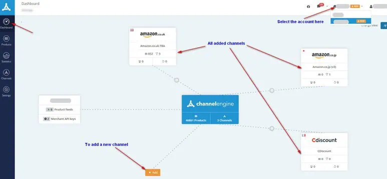 How to Scale Multichannel E‑commerce with ChannelEngine?