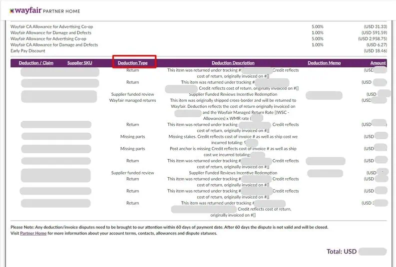 How to Submit a Dispute for Deduction on Wayfair? Image 6