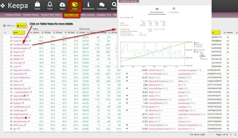 How To Use Keepa Price Tracker Tool? Image 7
