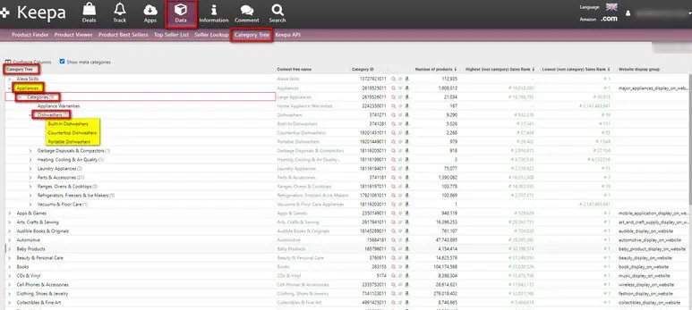 How To Use Keepa Price Tracker Tool? Image 8